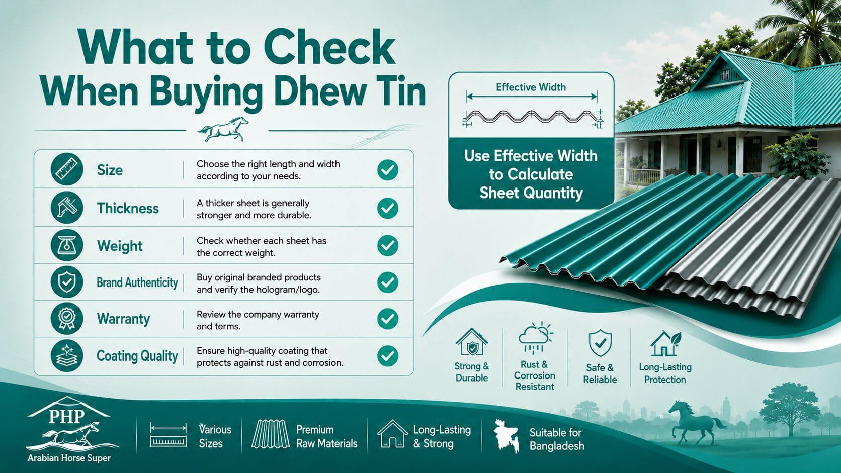 Dhew Tin Er Map Complete Size Guide for Bangladesh 8 Things to Check Before Buying Dhew Tin