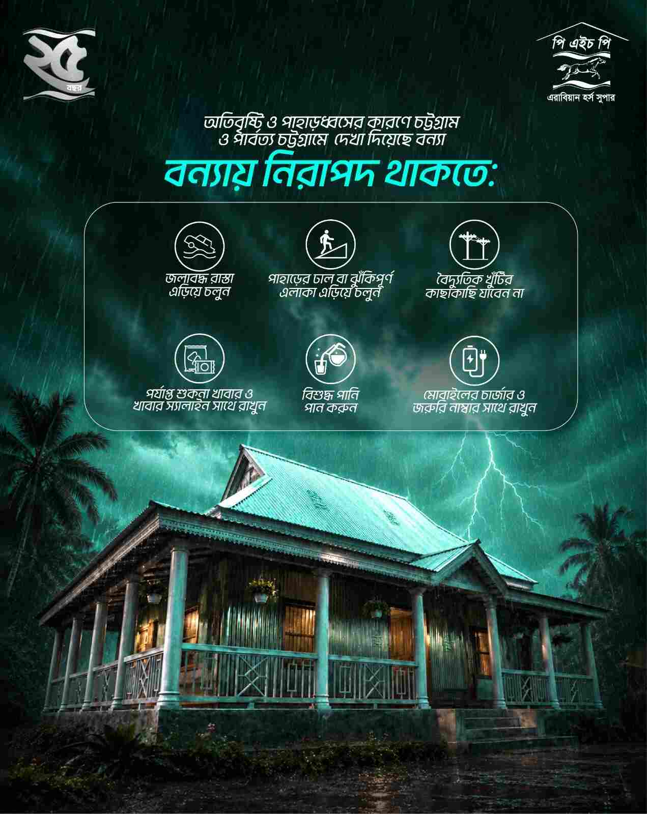 flood in bangladesh